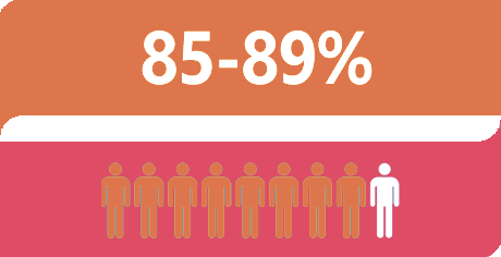 ARTROFLEX ACTIVE AMAZON